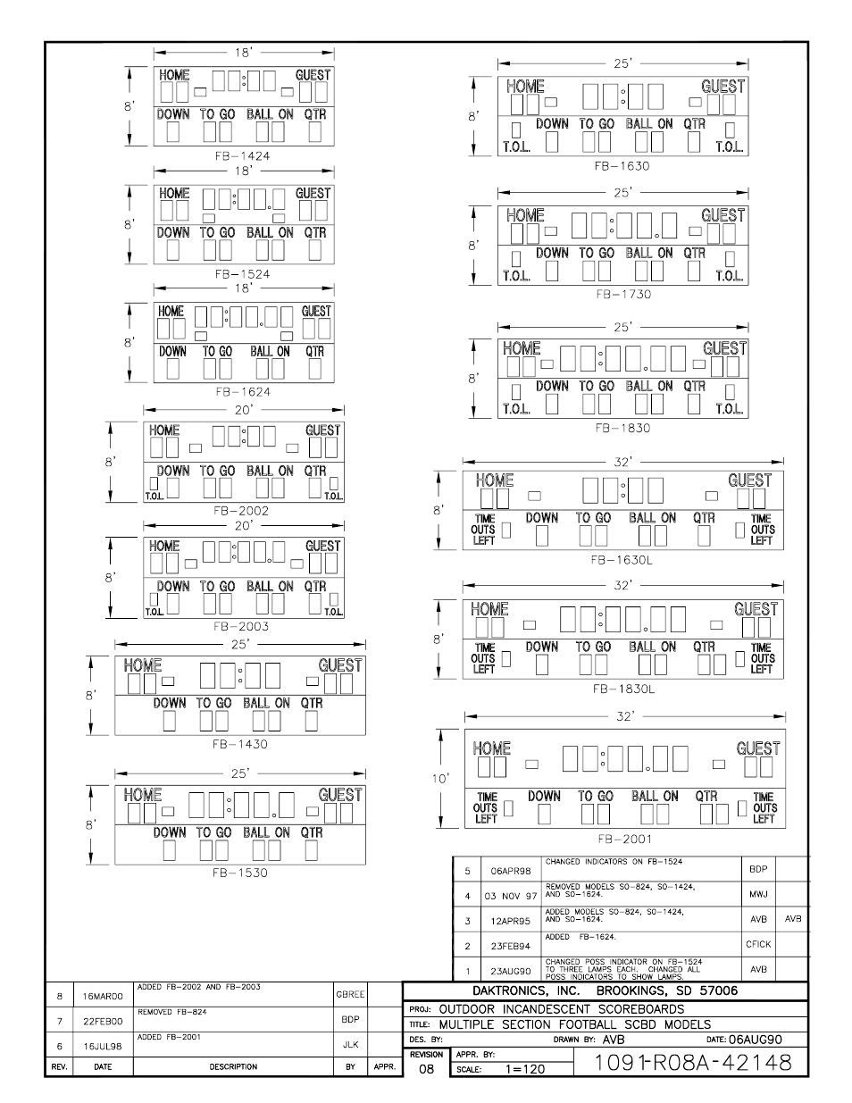 Daktronics BA-1518 Generation IV Multi-Section Outdoor LED Scoreboard User Manual | Page 97 / 208