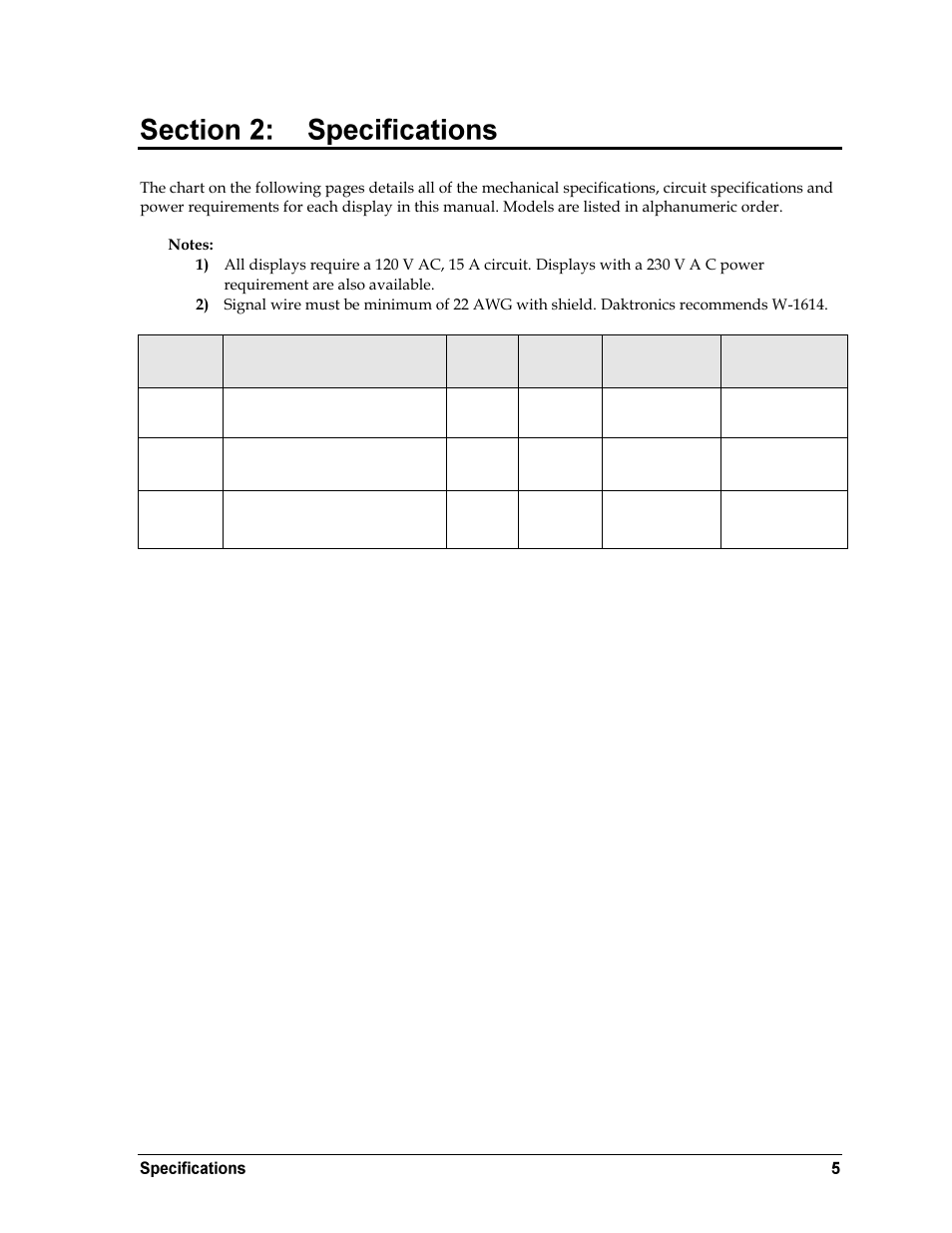 Specifications, Section 2 | Daktronics GM-2101 LED Gymnastics Scoreboards User Manual | Page 11 / 38