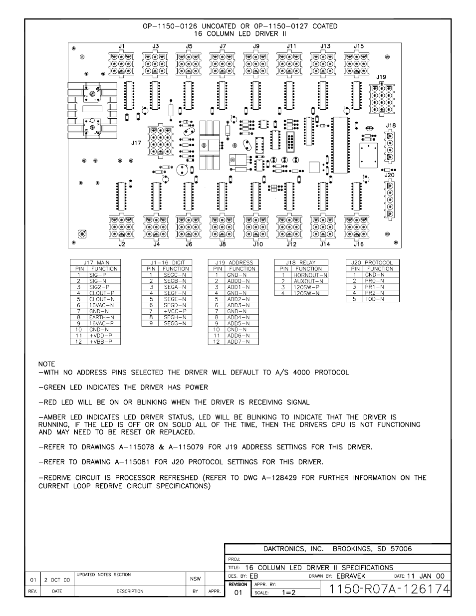 Daktronics GM-2101 LED Gymnastics Scoreboards User Manual | Page 27 / 38