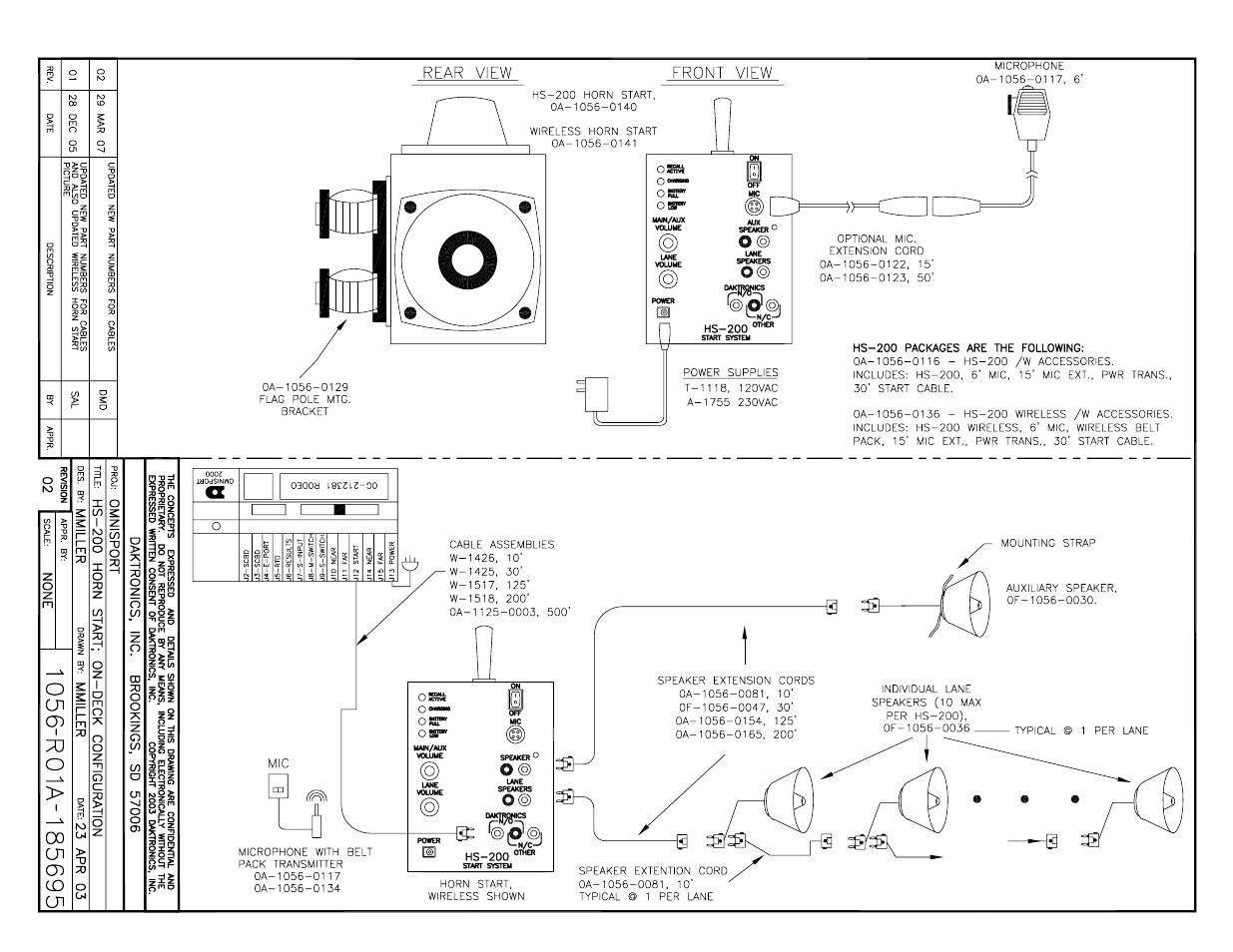 Daktronics HS-200 Horn Start User Manual | Page 31 / 36