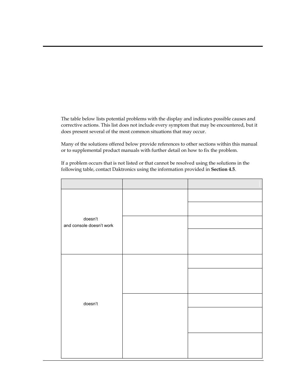 Section 4: troubleshooting, 1 troubleshooting table, Section 4 | Troubleshooting, Troubleshooting table | Daktronics Indoor Hockey Goal Lights User Manual | Page 15 / 44