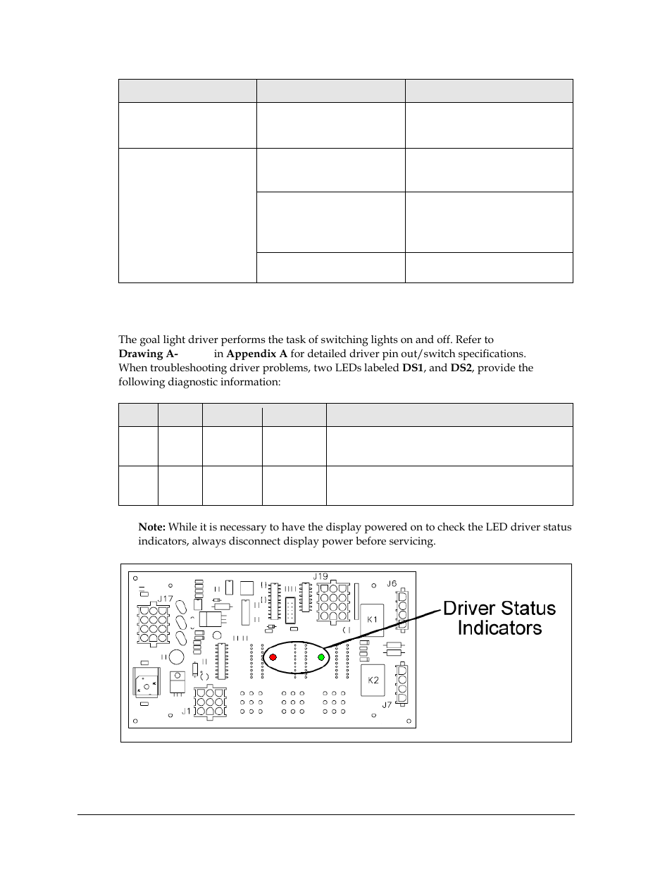 2 goal light driver, Goal light driver | Daktronics Indoor Hockey Goal Lights User Manual | Page 16 / 44