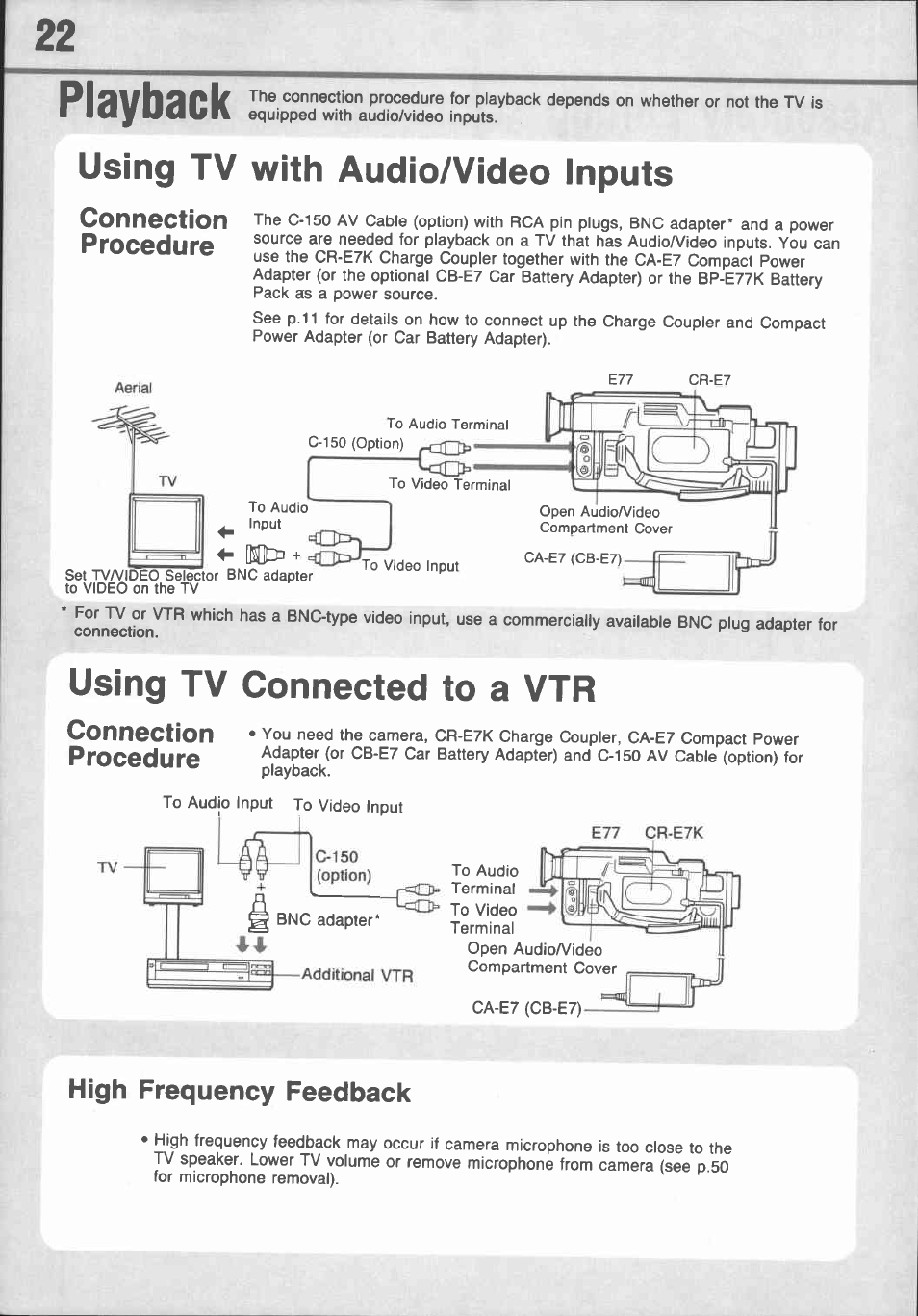 Playback, High frequency feedback, Using tv with audio/video inputs | Using tv connected to a vtr, Connection procedure, Connection | Canon E 77 User Manual | Page 24 / 65