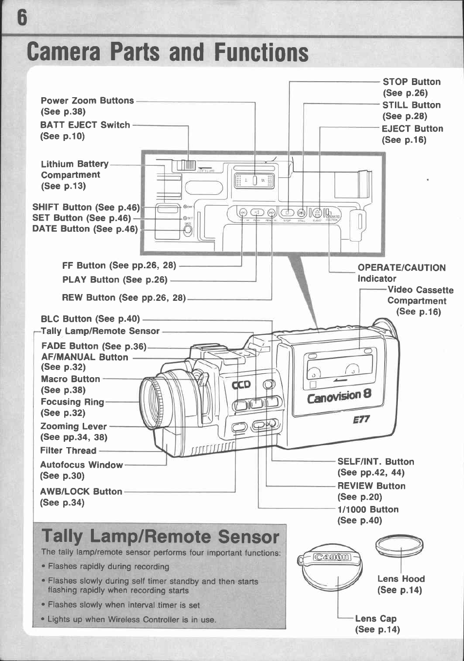 Camera parts and functions, Tally lamp/remote sensor | Canon E 77 User Manual | Page 8 / 65