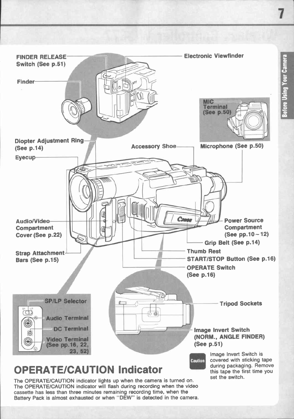 Operate/caution indicator | Canon E 77 User Manual | Page 9 / 65