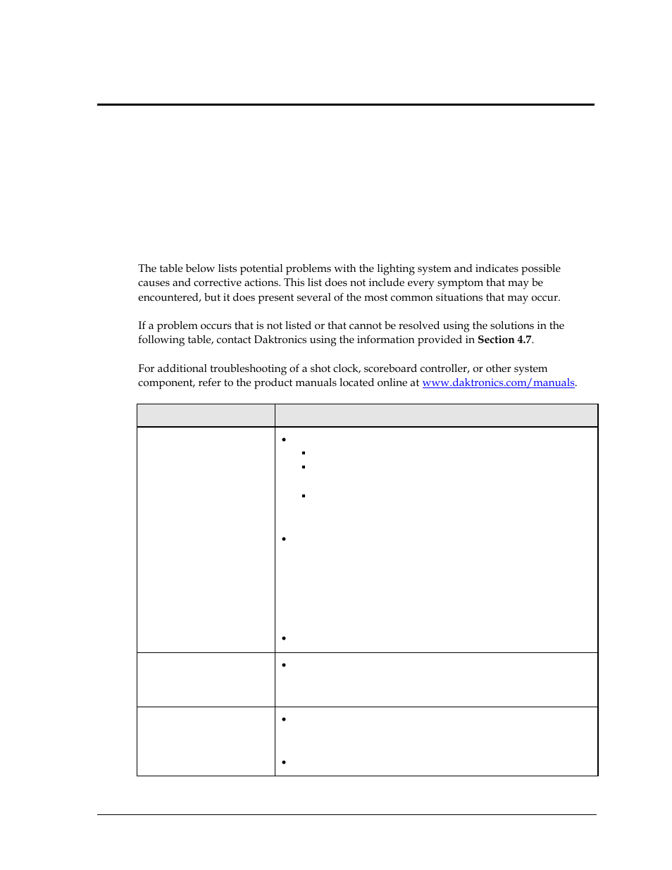 Section 4: maintenance & troubleshooting, 1 troubleshooting table, Section 4 | Maintenance & troubleshooting, Troubleshooting table | Daktronics LED End-of-Period Basketball Lighting User Manual | Page 13 / 34