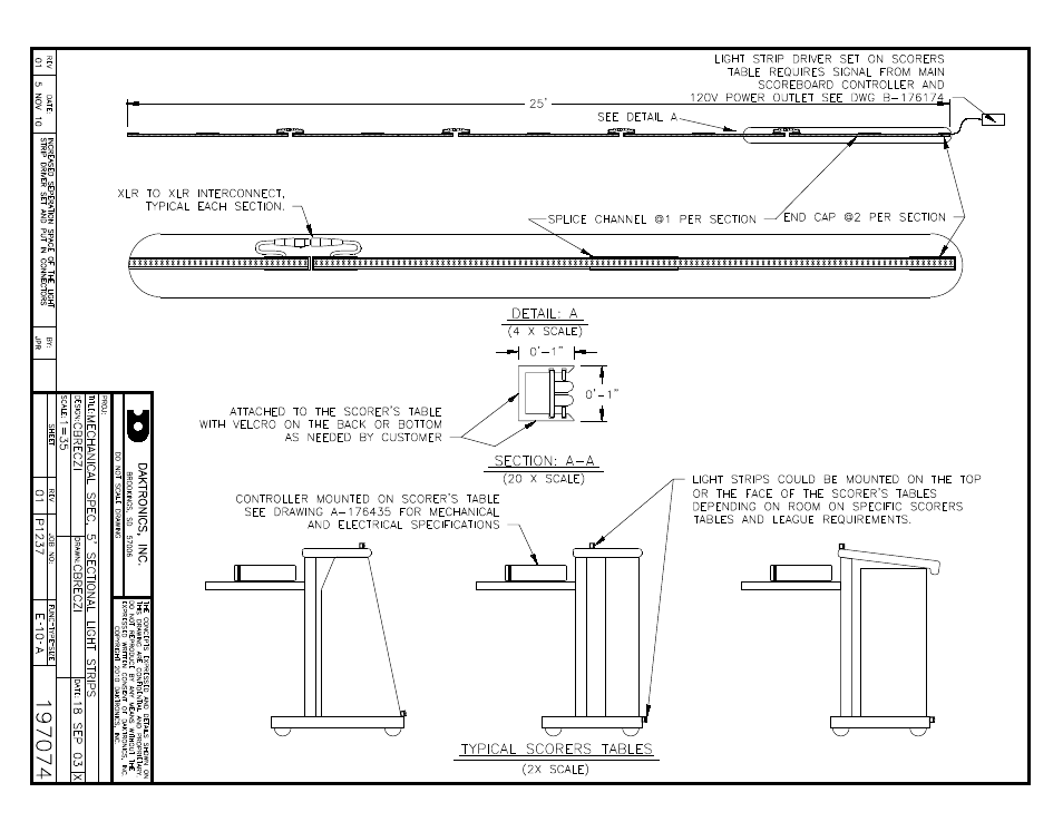 Daktronics LED End-of-Period Basketball Lighting User Manual | Page 27 / 34