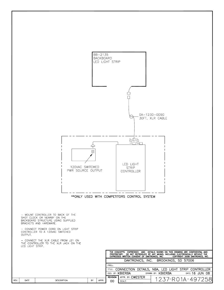 Daktronics LED End-of-Period Basketball Lighting User Manual | Page 28 / 34