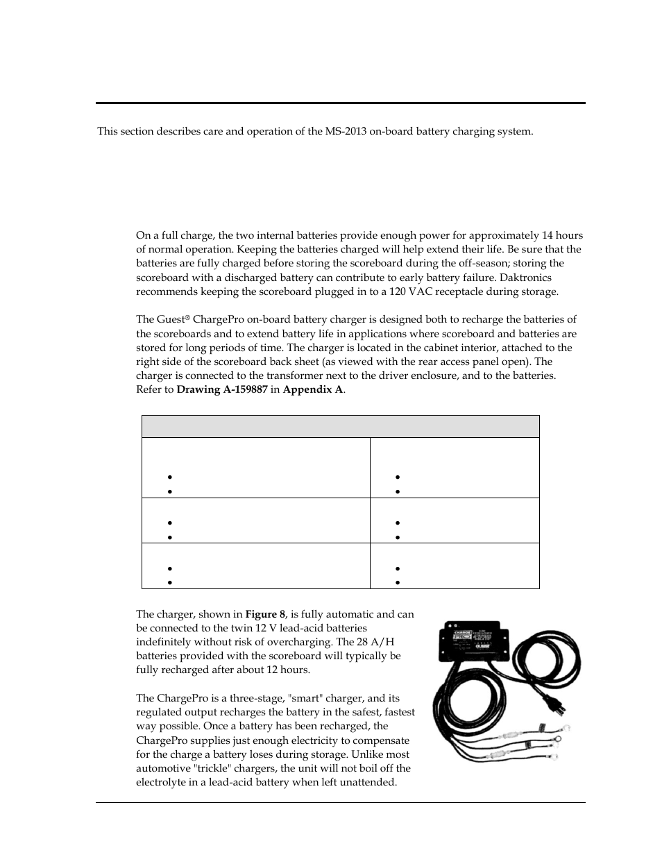 Section 5: battery care & charging, 1 on-board charger, Section 5 | Battery care & charging, On-board charger | Daktronics MS-2013 Portable LED Scoreboard User Manual | Page 17 / 52