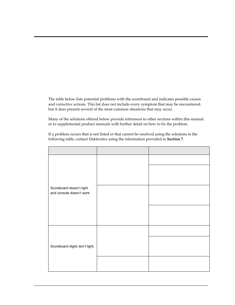 Section 6: scoreboard troubleshooting, 1 troubleshooting table, Section 6 | Scoreboard troubleshooting, Troubleshooting table | Daktronics MS-2013 Portable LED Scoreboard User Manual | Page 23 / 52