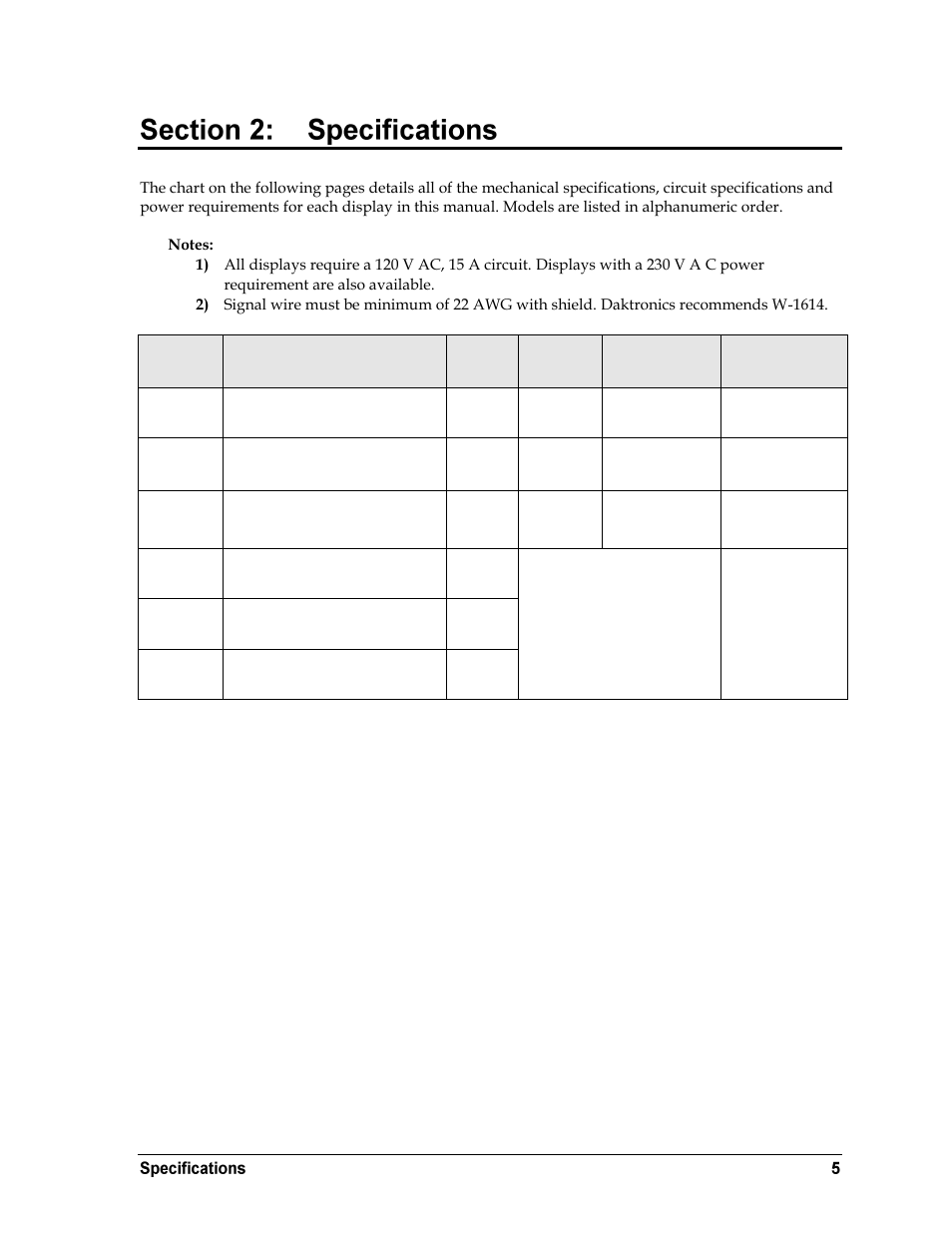 Specifications, Section 2 | Daktronics WR-2101 Matside Jr. LED Wrestling Scoreboard User Manual | Page 11 / 44