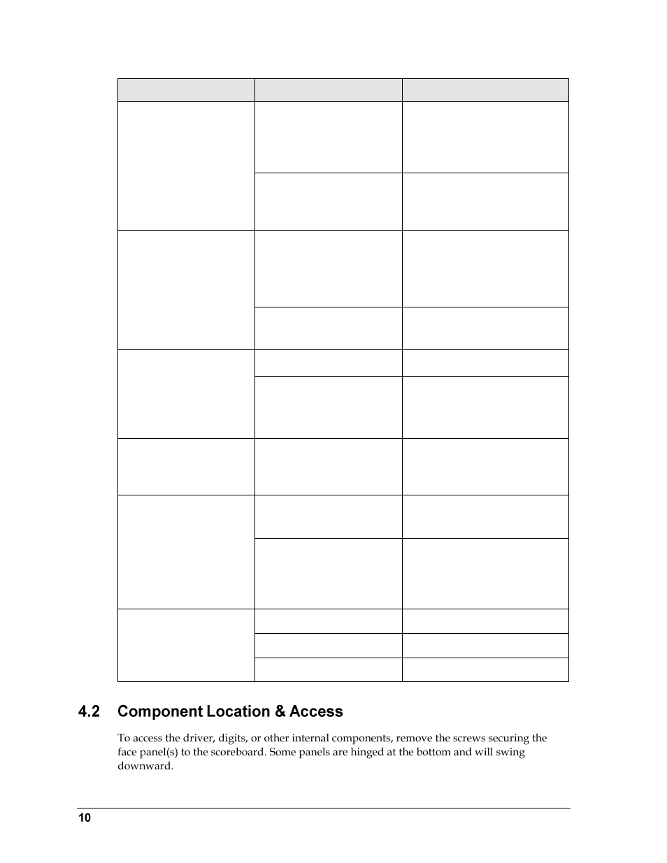 Component location & access | Daktronics WR-2101 Matside Jr. LED Wrestling Scoreboard User Manual | Page 16 / 44