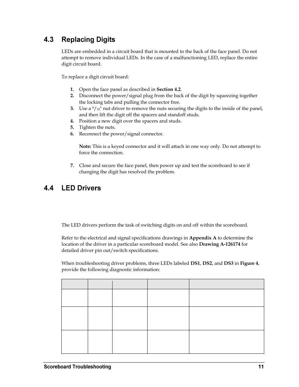 Replacing digits, Led drivers, N 4.4 ) | N 4.3 ), N 4.4 | Daktronics WR-2101 Matside Jr. LED Wrestling Scoreboard User Manual | Page 17 / 44
