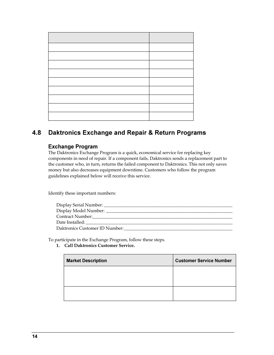 Daktronics exchange and repair & return programs, Exchange program, Before contacting daktronics | Daktronics WR-2101 Matside Jr. LED Wrestling Scoreboard User Manual | Page 20 / 44