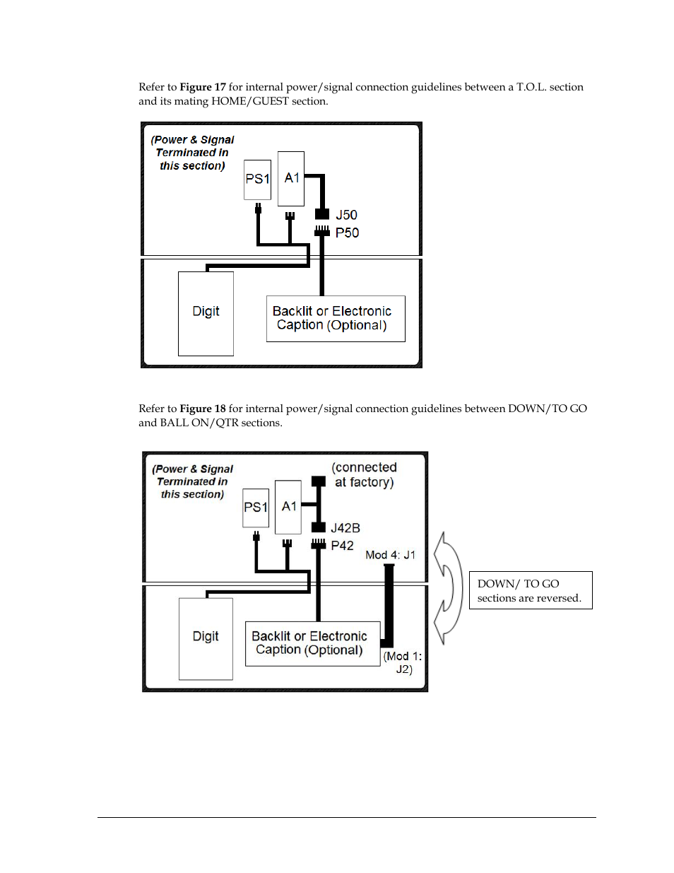 Daktronics FB-2500 Modular LED Football Scoreboard User Manual | Page 21 / 52