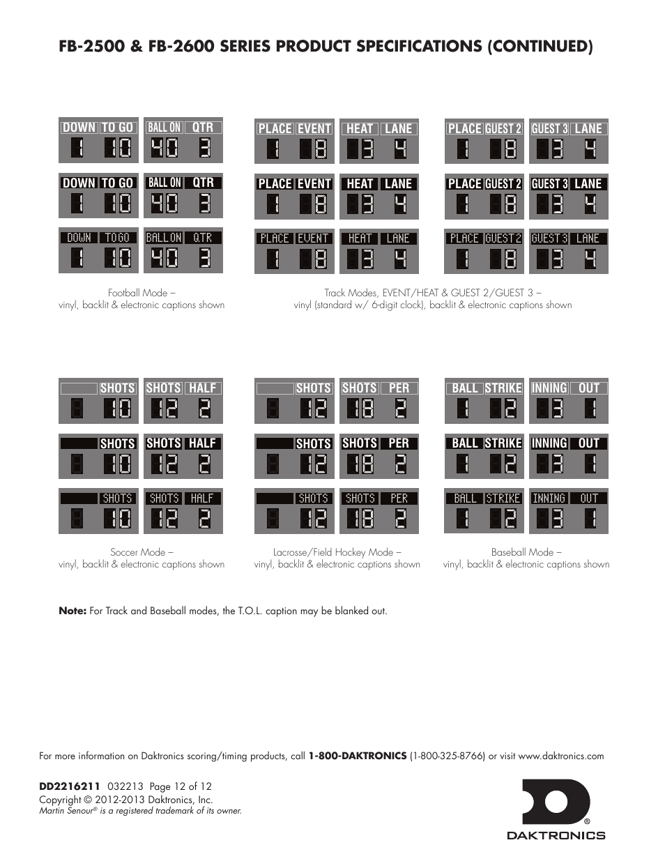 Daktronics FB-2500 Modular LED Football Scoreboard User Manual | Page 40 / 52