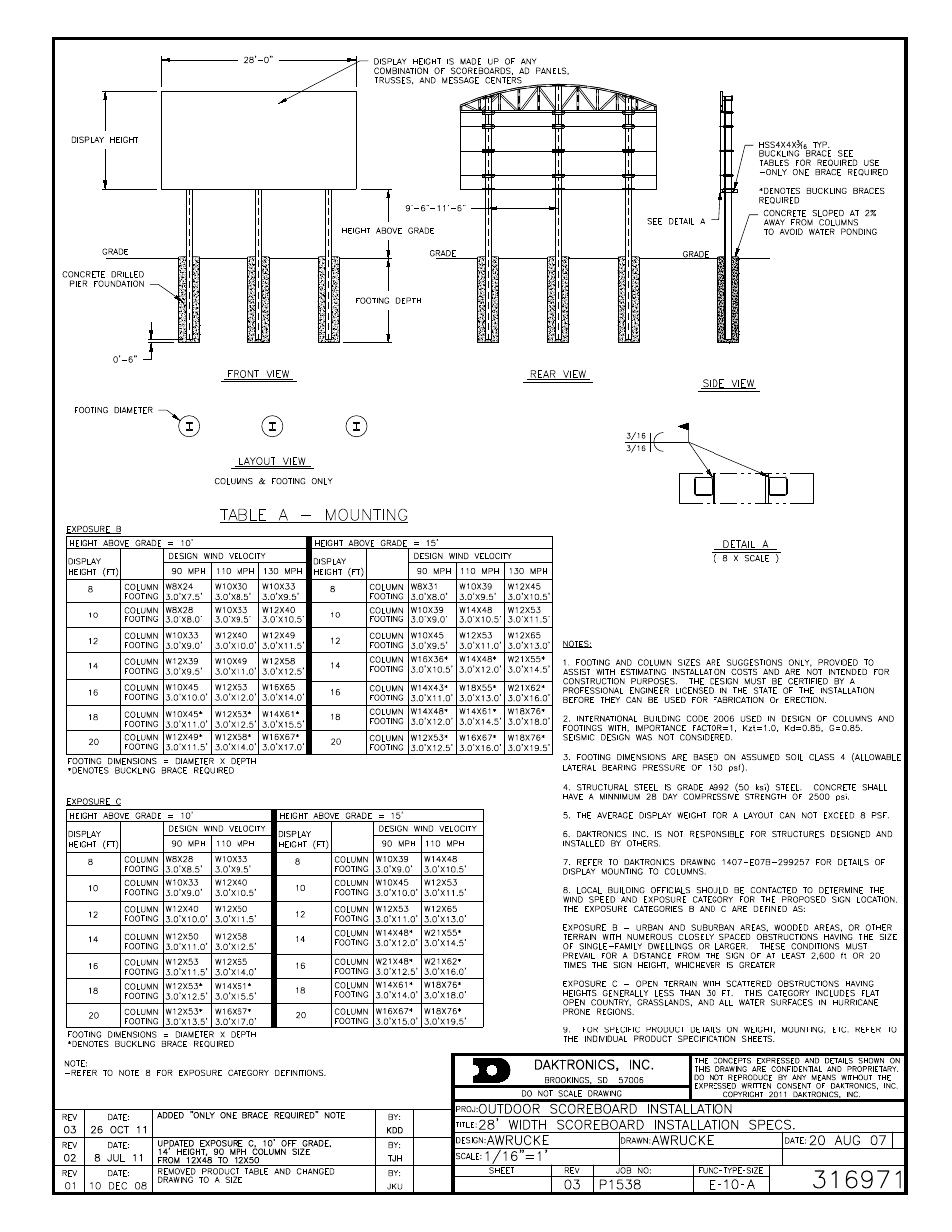 Daktronics BA-1518 Multi-Section Outdoor LED Scoreboard User Manual | Page 101 / 134