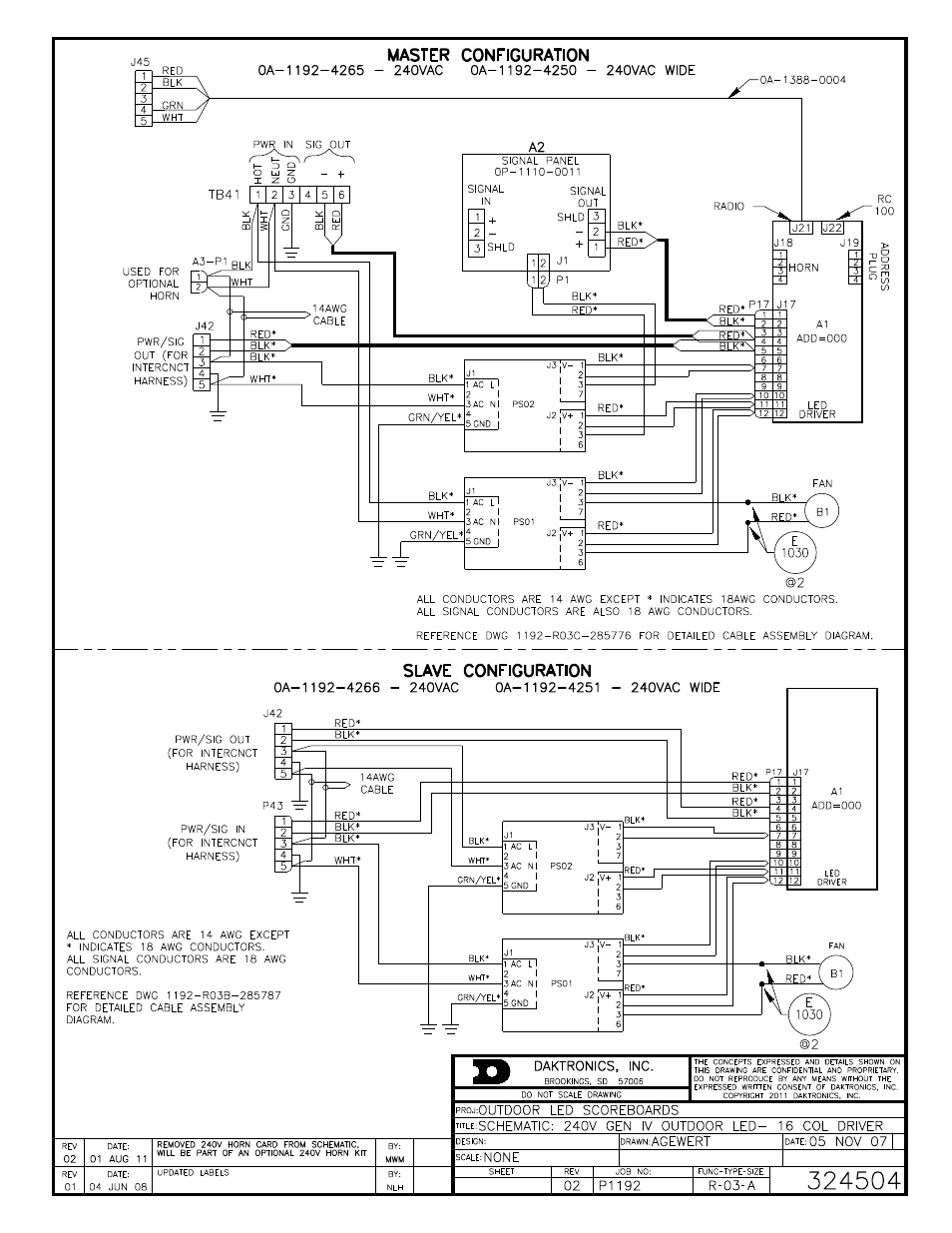 Daktronics BA-1518 Multi-Section Outdoor LED Scoreboard User Manual | Page 105 / 134