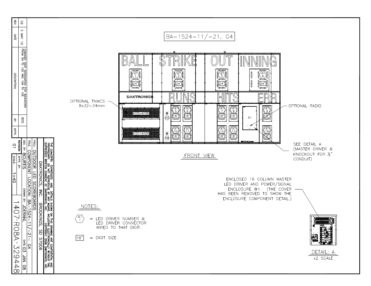 Daktronics BA-1518 Multi-Section Outdoor LED Scoreboard User Manual | Page 107 / 134