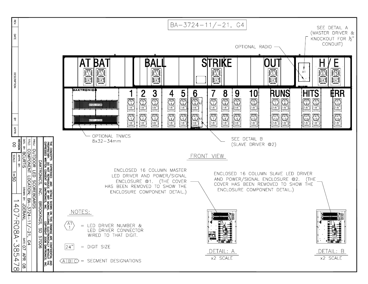 Daktronics BA-1518 Multi-Section Outdoor LED Scoreboard User Manual | Page 108 / 134