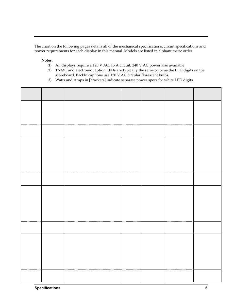 Section 2: specifications, Section 2, Specifications | Daktronics BA-1518 Multi-Section Outdoor LED Scoreboard User Manual | Page 11 / 134
