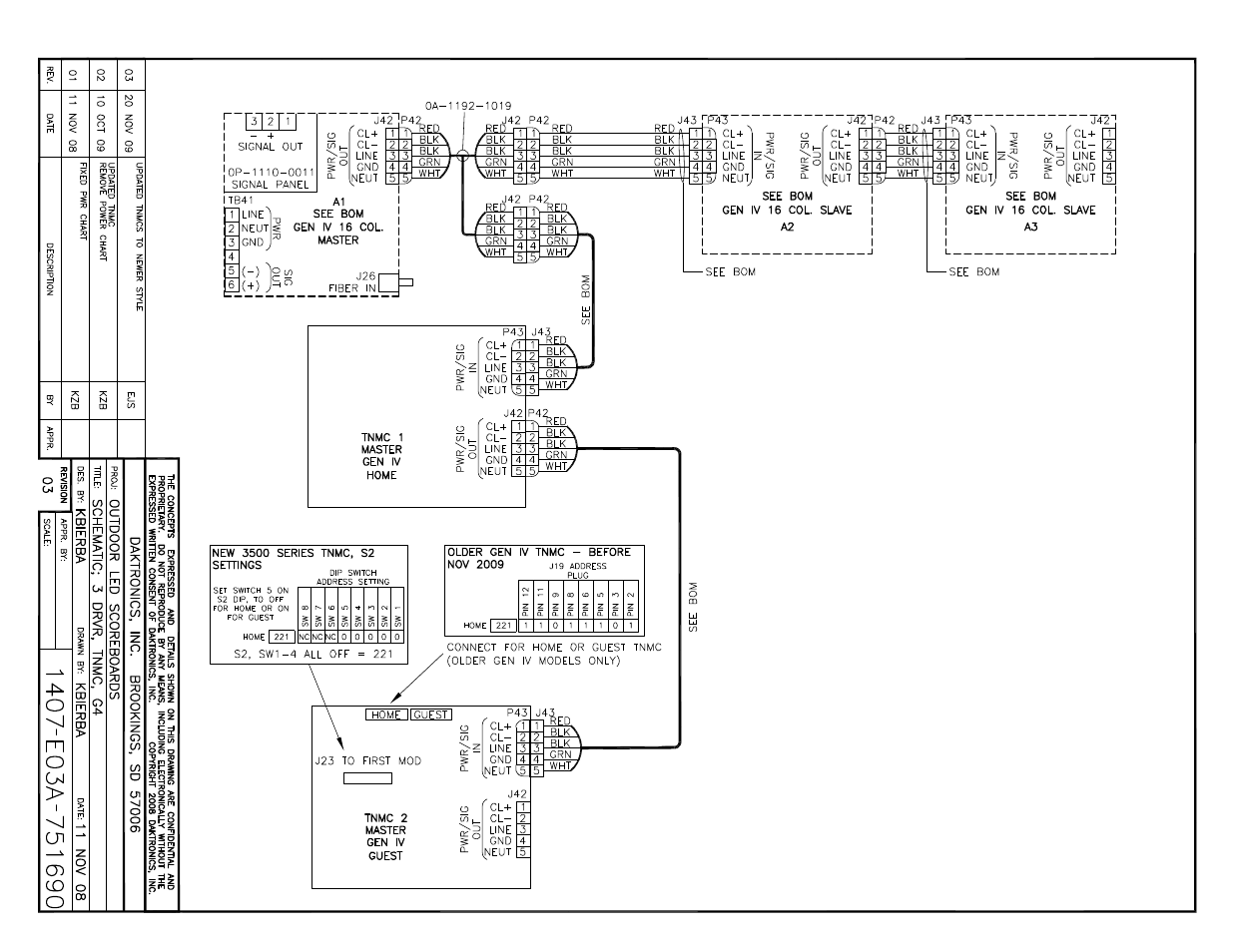 Daktronics BA-1518 Multi-Section Outdoor LED Scoreboard User Manual | Page 114 / 134