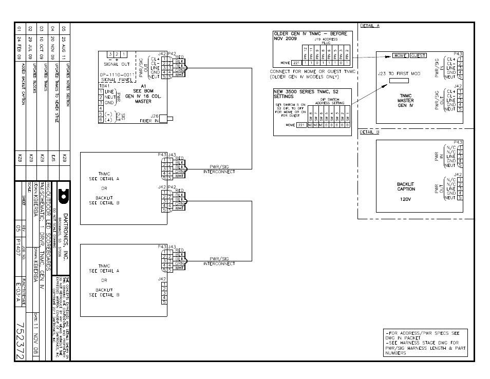 Daktronics BA-1518 Multi-Section Outdoor LED Scoreboard User Manual | Page 115 / 134