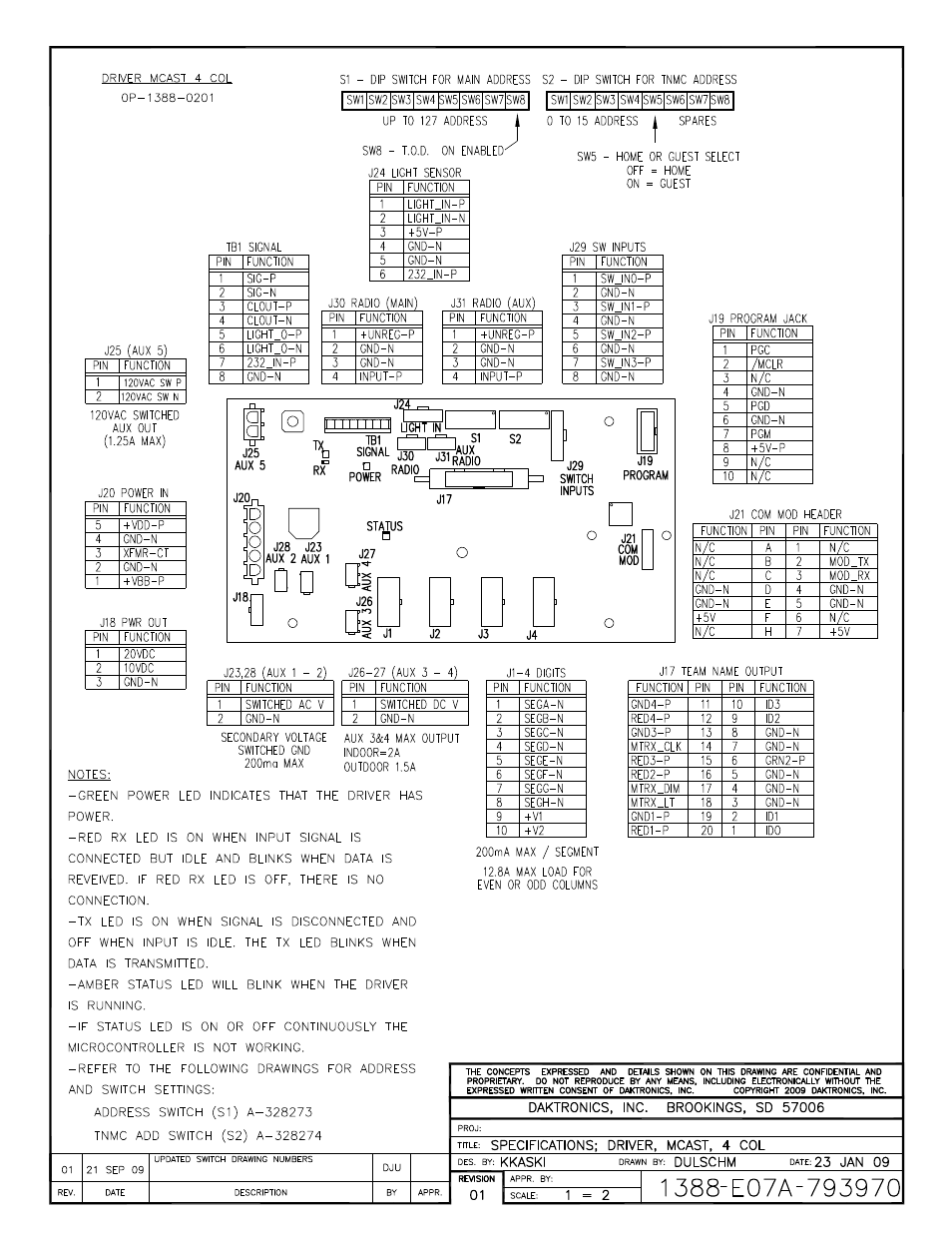 Daktronics BA-1518 Multi-Section Outdoor LED Scoreboard User Manual | Page 117 / 134