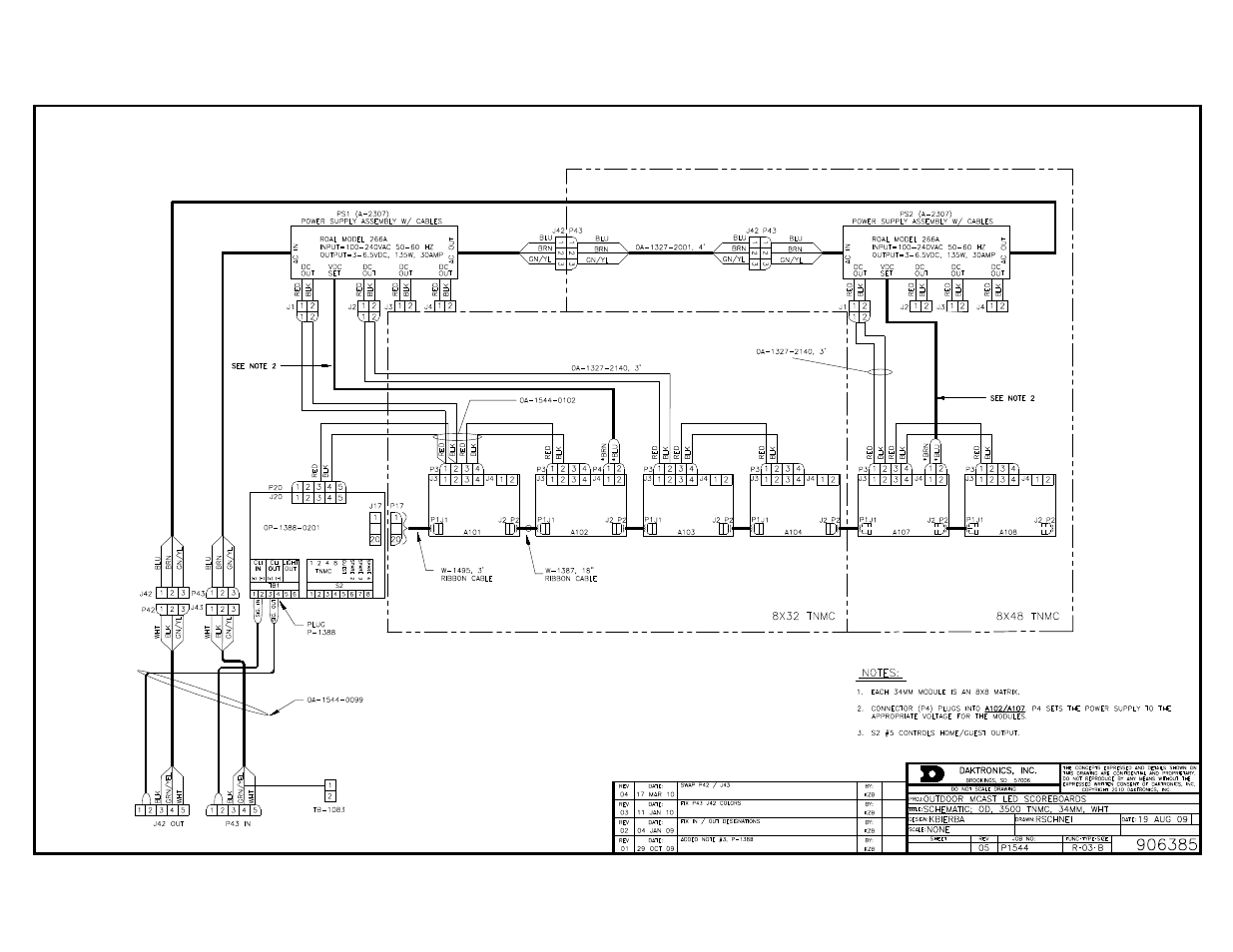 Daktronics BA-1518 Multi-Section Outdoor LED Scoreboard User Manual | Page 122 / 134