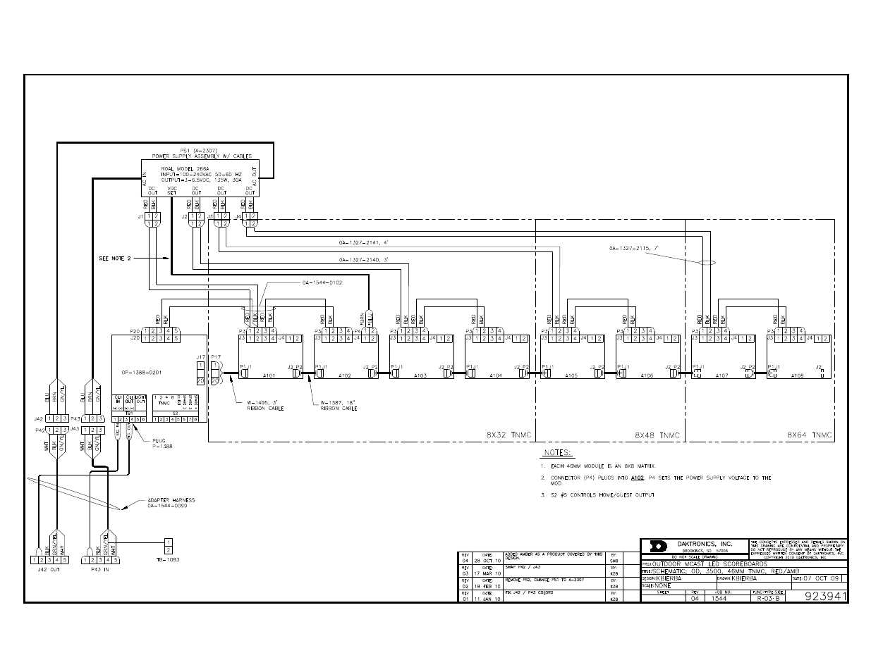 Daktronics BA-1518 Multi-Section Outdoor LED Scoreboard User Manual | Page 124 / 134