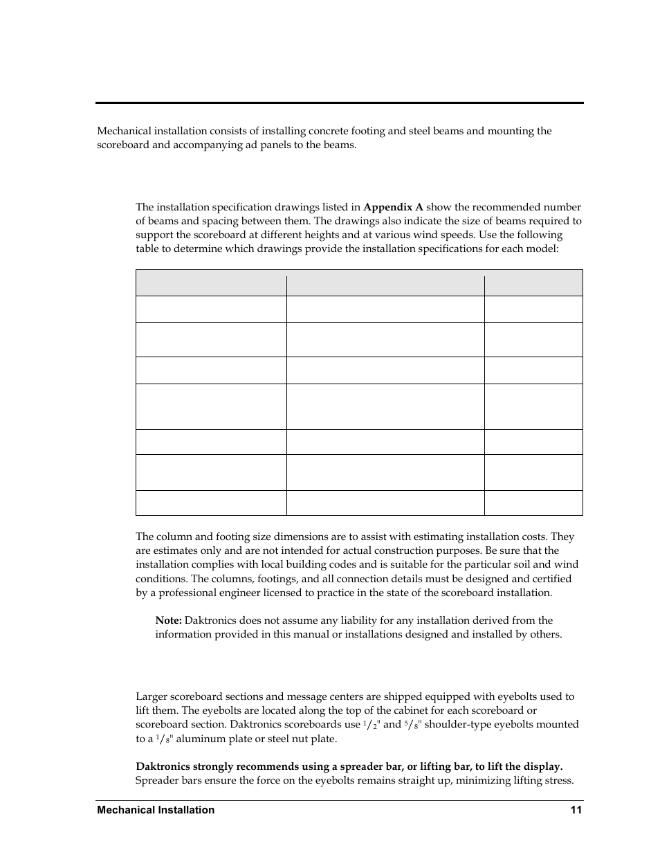 Section 3: mechanical installation, 1 footings & beams, 2 lifting the scoreboard | Section 3, Mechanical installation, Footings & beams, Lifting the scoreboard | Daktronics BA-1518 Multi-Section Outdoor LED Scoreboard User Manual | Page 17 / 134