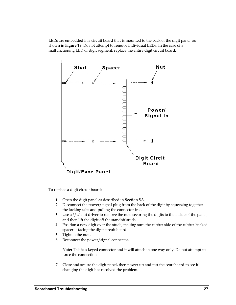 4 replacing digits, Replacing digits | Daktronics BA-1518 Multi-Section Outdoor LED Scoreboard User Manual | Page 33 / 134