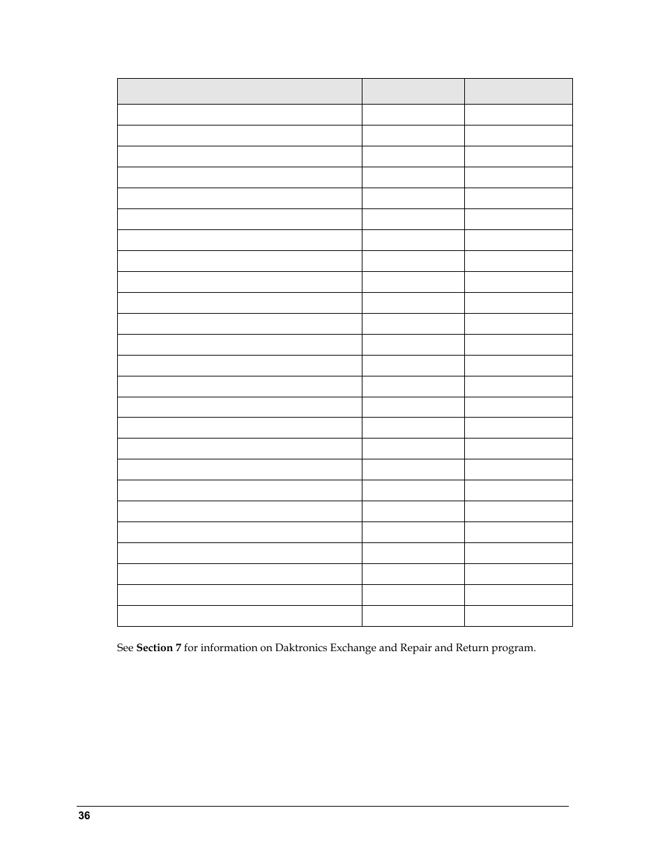 Daktronics BA-1518 Multi-Section Outdoor LED Scoreboard User Manual | Page 42 / 134