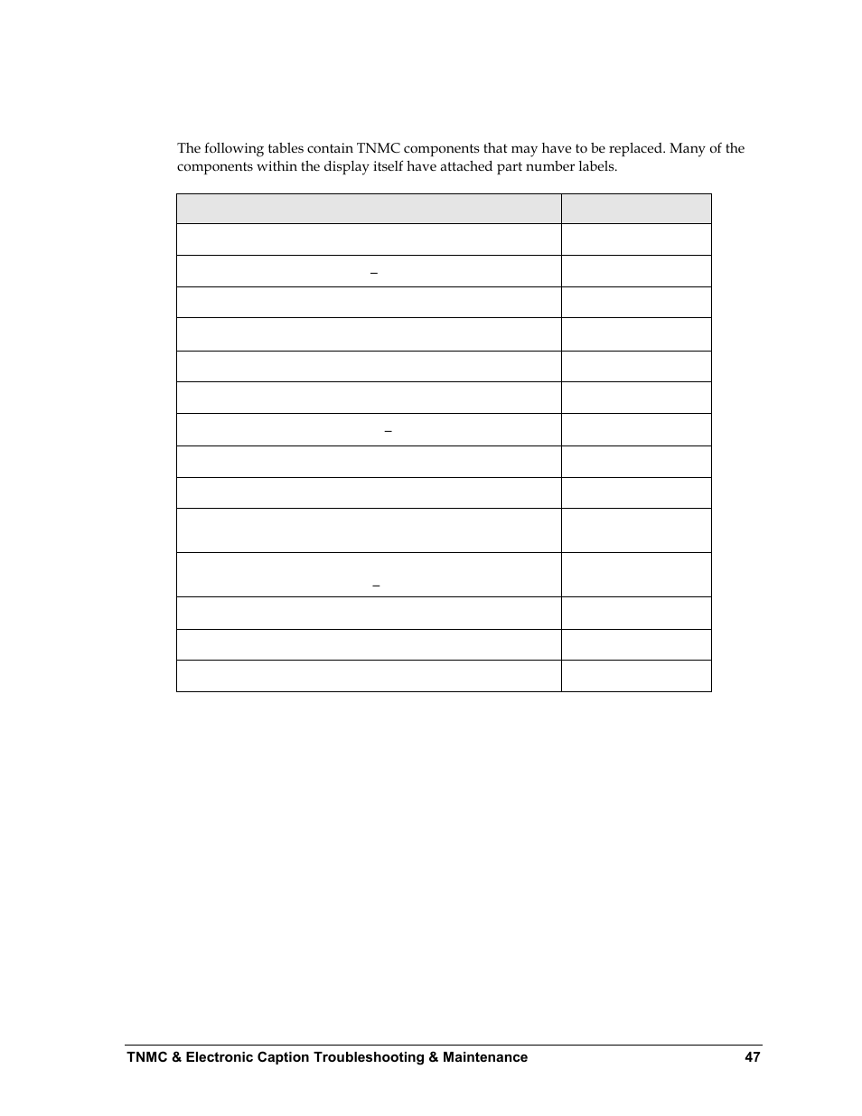 10 replacement parts list, Replacement parts list | Daktronics BA-1518 Multi-Section Outdoor LED Scoreboard User Manual | Page 53 / 134