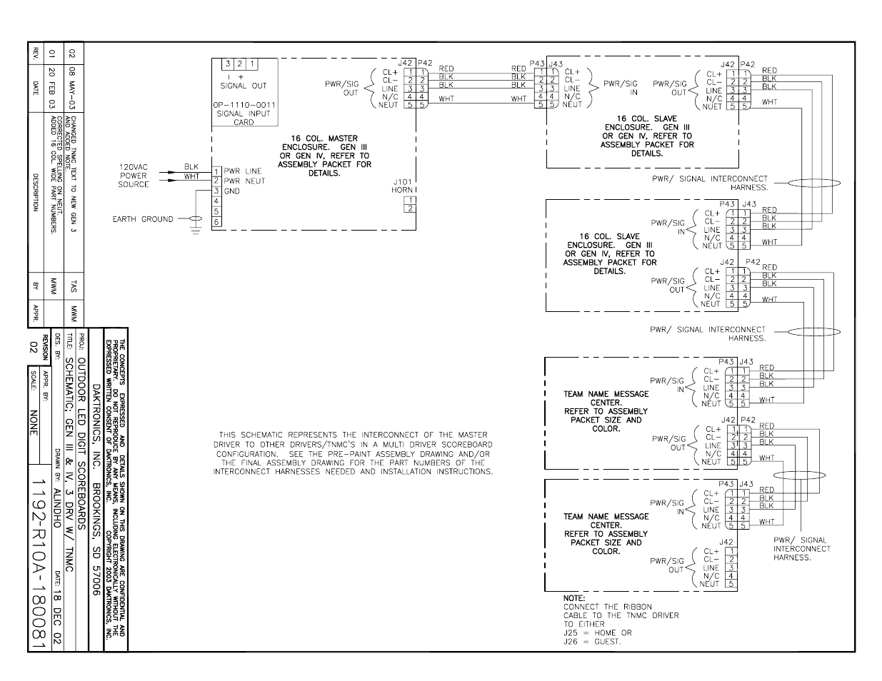 Daktronics BA-1518 Multi-Section Outdoor LED Scoreboard User Manual | Page 69 / 134