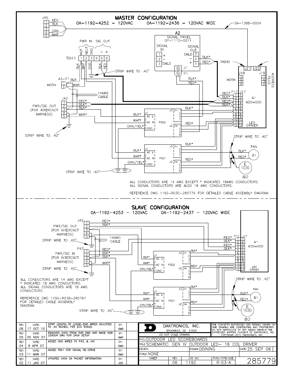 Daktronics BA-1518 Multi-Section Outdoor LED Scoreboard User Manual | Page 76 / 134