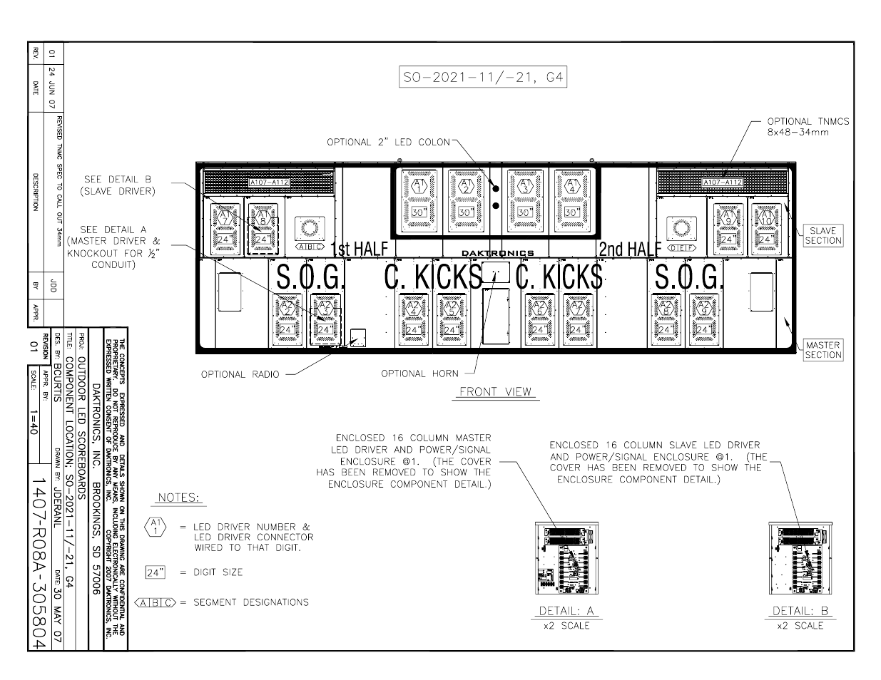 Daktronics BA-1518 Multi-Section Outdoor LED Scoreboard User Manual | Page 94 / 134