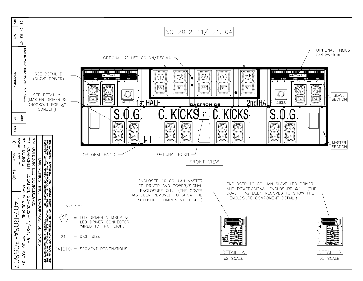 Daktronics BA-1518 Multi-Section Outdoor LED Scoreboard User Manual | Page 95 / 134