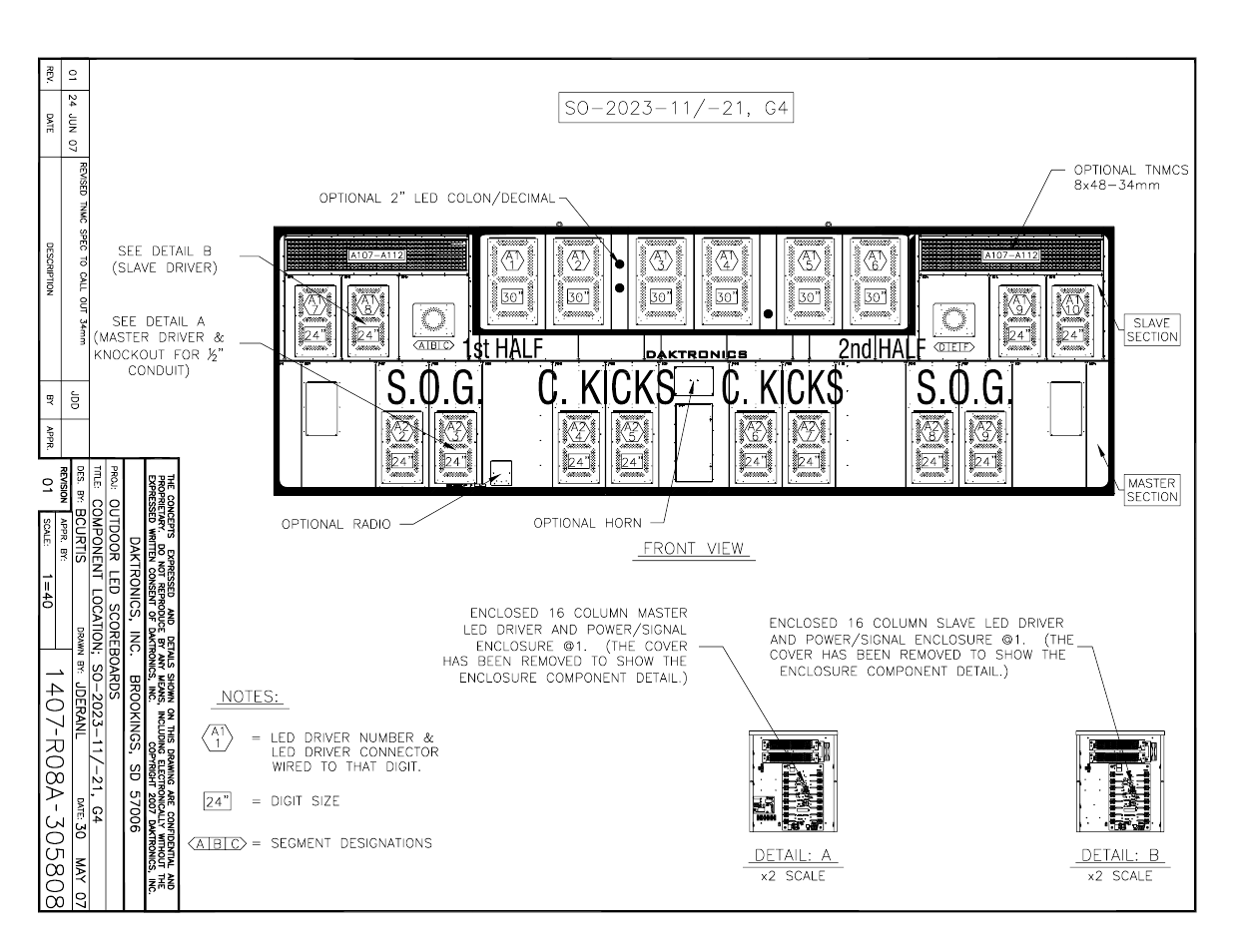 Daktronics BA-1518 Multi-Section Outdoor LED Scoreboard User Manual | Page 96 / 134
