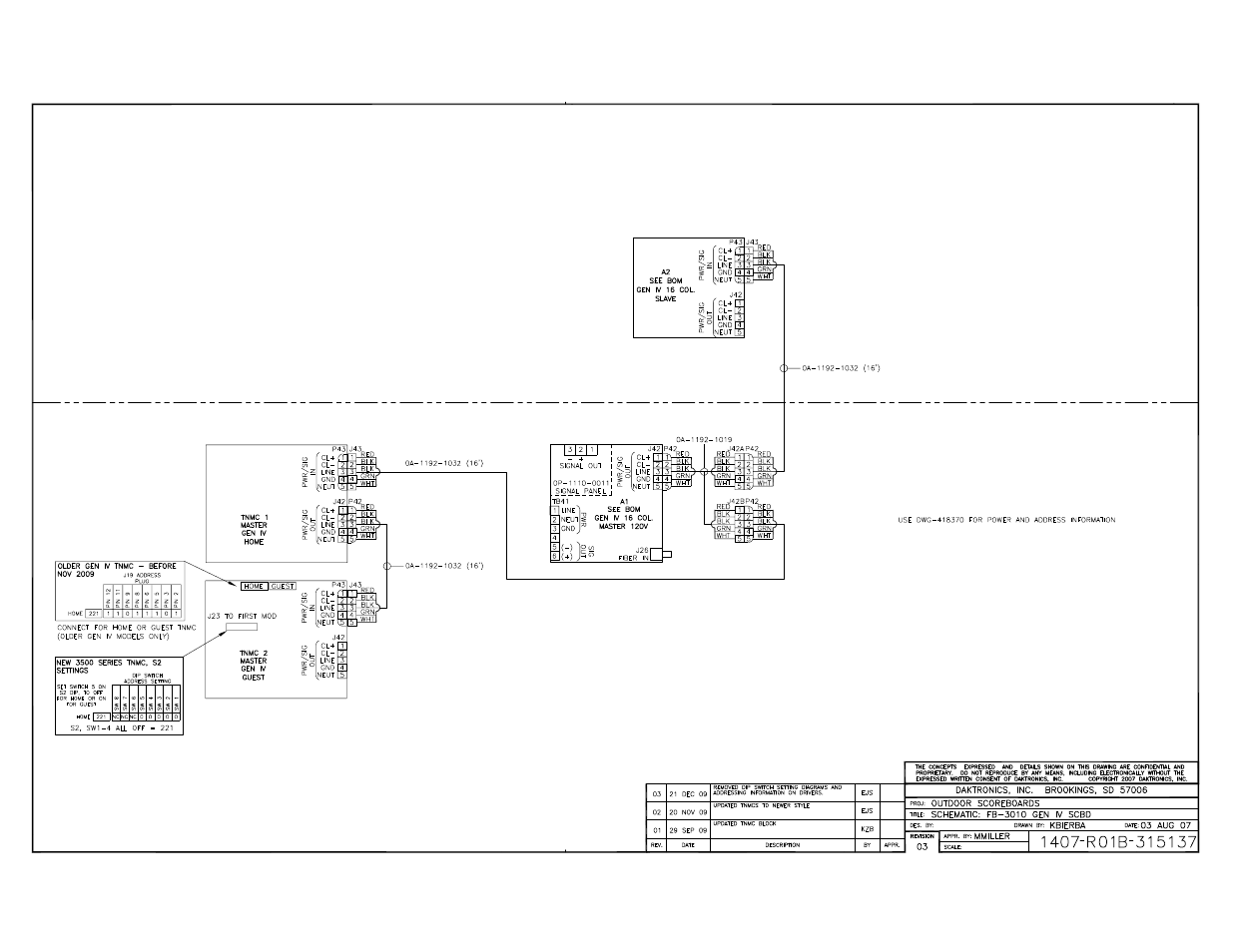 Daktronics BA-1518 Multi-Section Outdoor LED Scoreboard User Manual | Page 98 / 134