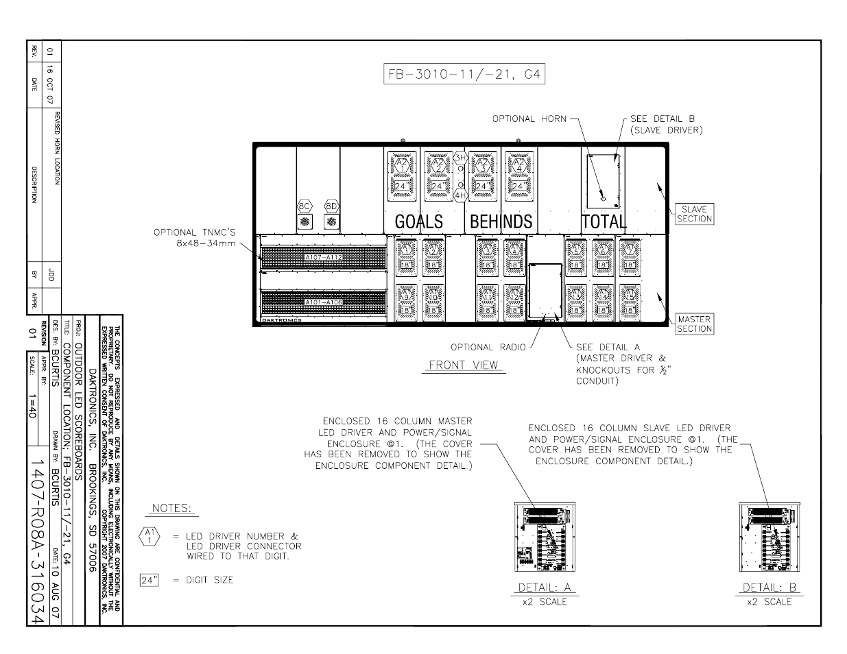 Daktronics BA-1518 Multi-Section Outdoor LED Scoreboard User Manual | Page 99 / 134