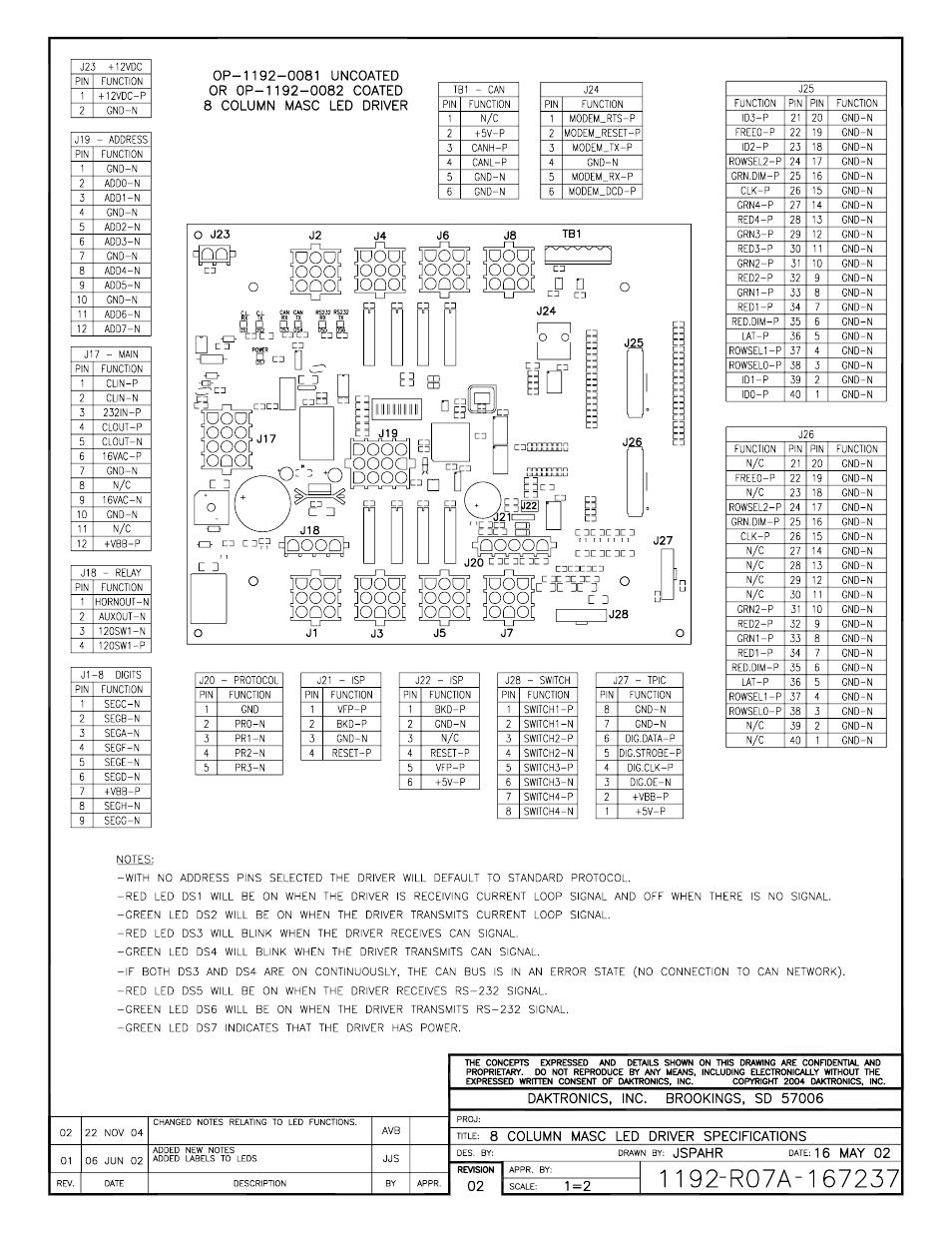 Daktronics TI-2020 Multipurpose Track & Field LED Timing Display User Manual | Page 39 / 50