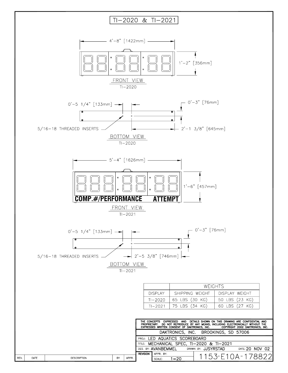 Daktronics TI-2020 Multipurpose Track & Field LED Timing Display User Manual | Page 41 / 50
