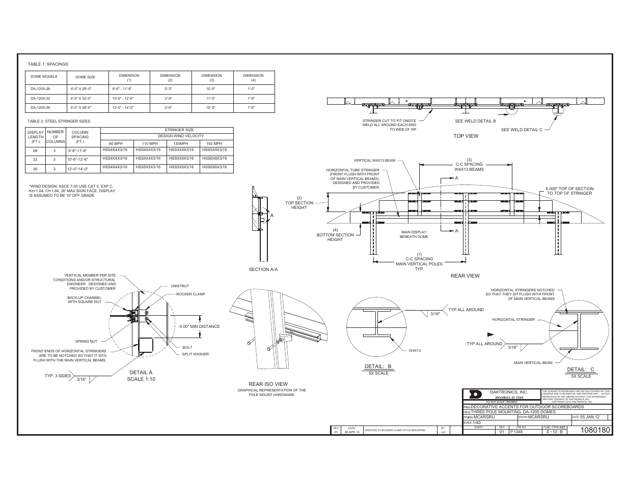 Daktronics DA-1000 Outdoor Decorative Accent User Manual | Page 28 / 30