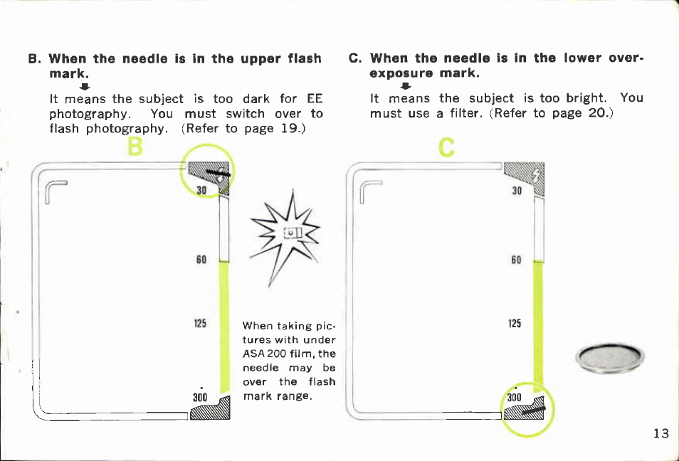 Canon EE28 User Manual | Page 13 / 37