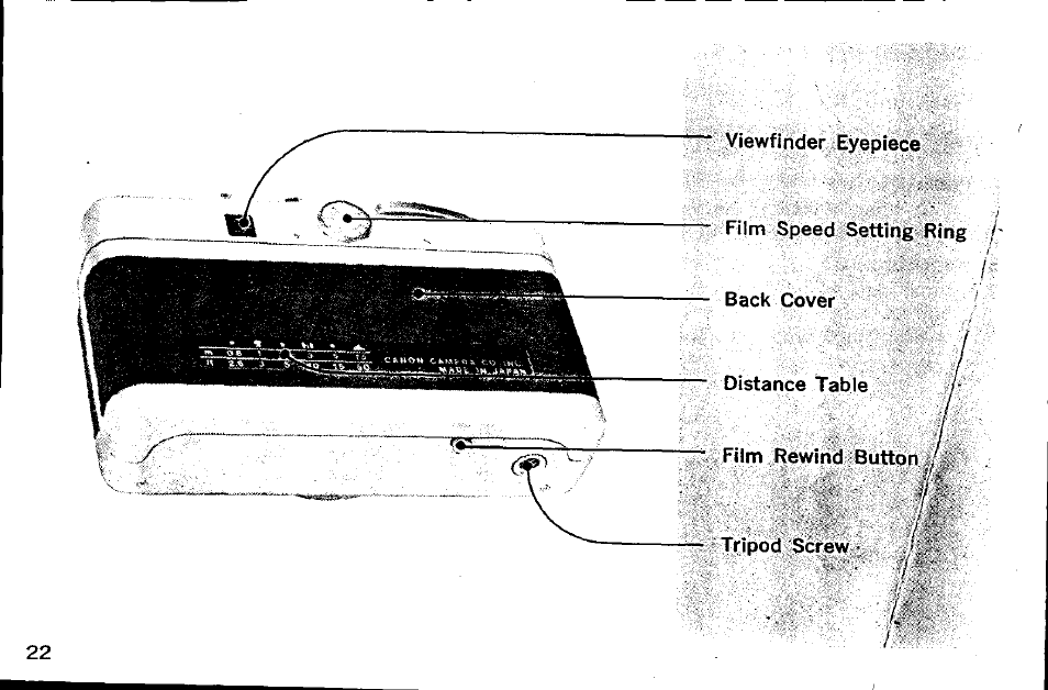 Canon EE28 User Manual | Page 22 / 37