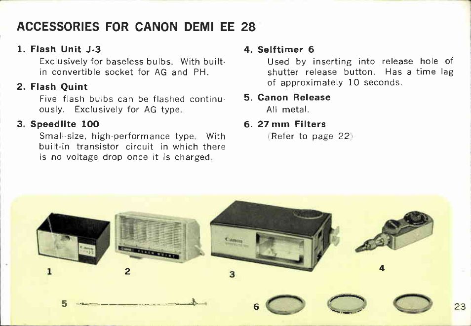 Decide the composition of the picture | Canon EE28 User Manual | Page 23 / 37