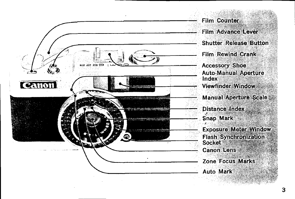Canon EE28 User Manual | Page 3 / 37