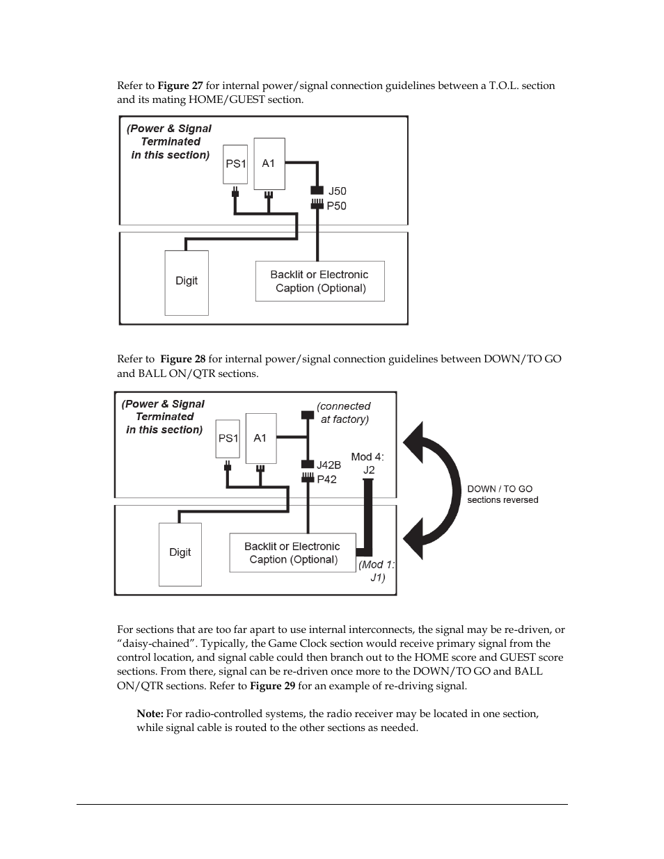 Daktronics Outdoor LED Scoreboards Installation User Manual | Page 30 / 58