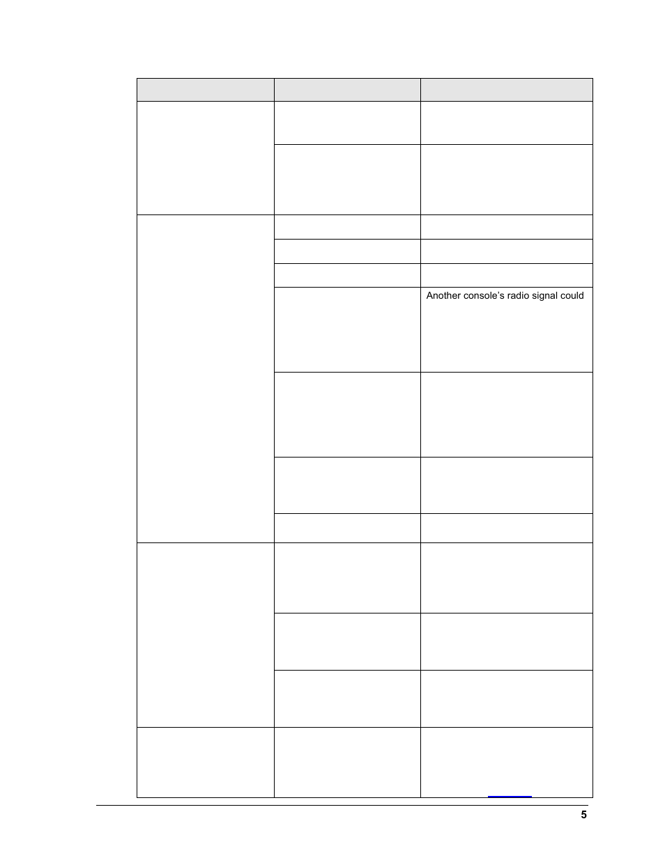 Daktronics Outdoor LED Scoreboards Service Manual User Manual | Page 11 / 52